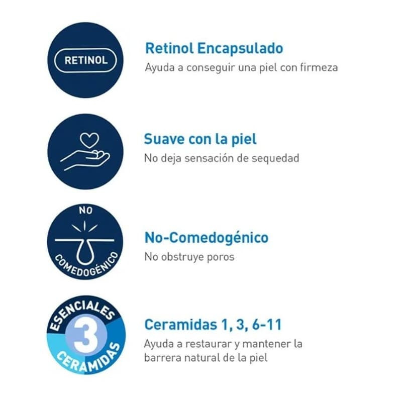 composição-serum-cerave-retinol-antimarcas