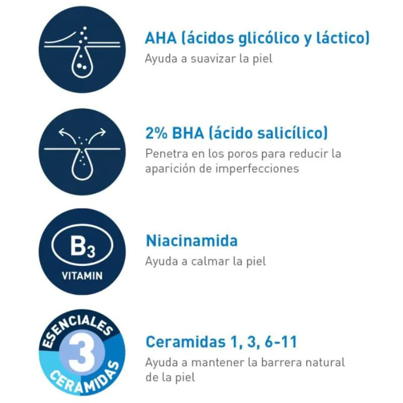 CeraVe Gel Control Imperfecciones