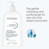 bioderma-atoderm-intensive-gel-moussant