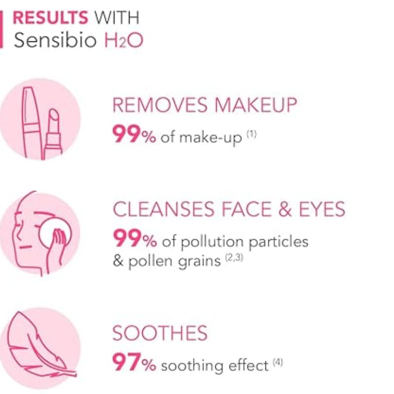 bioderma-sensibio-h2o-agua-micelar-pele-sensivel-beneficios