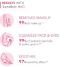 bioderma-sensibio-h2o-agua-micelar-pele-sensivel-beneficios