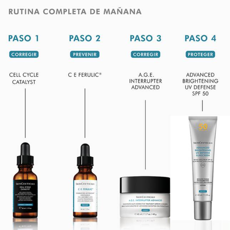 skinceuticals-cell-cycle-catalyst-rutina-dia