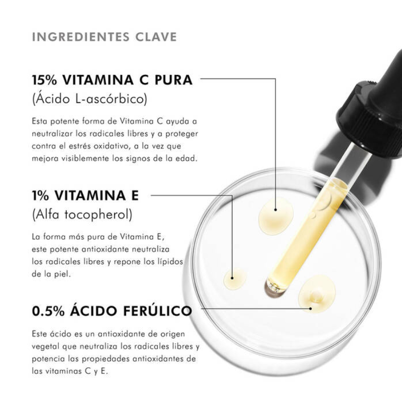 skinceuticals-serum-10-antioxidante-vitamina-c-composição