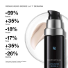 Skinceuticals - Advanced RGN-6 50ml