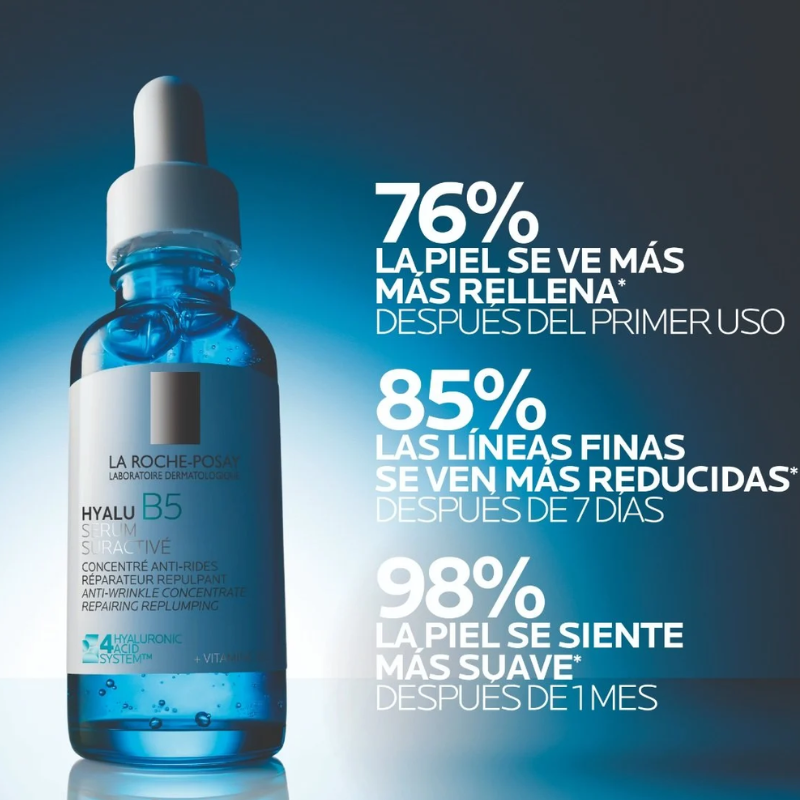 beneficios-la-roche-posay-hyalu-b5-suractivated-serum